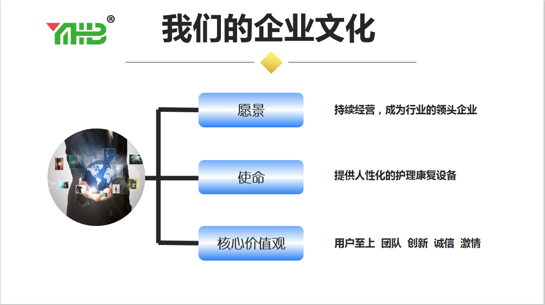 醫護寶.jpg